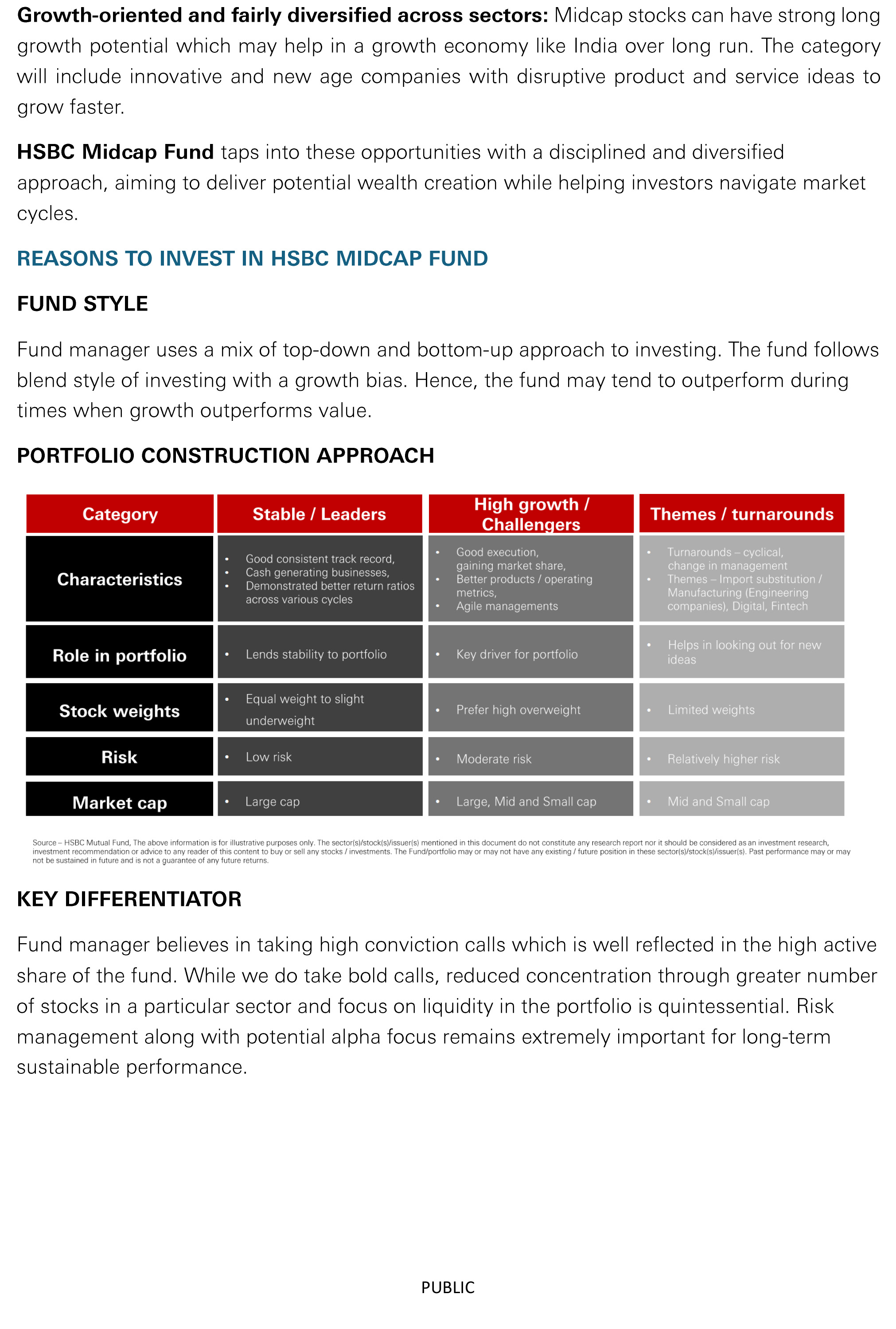 HSBC Midcap Fund - An SIP of Rs 10000 turns to 1.94 cr in 21 years